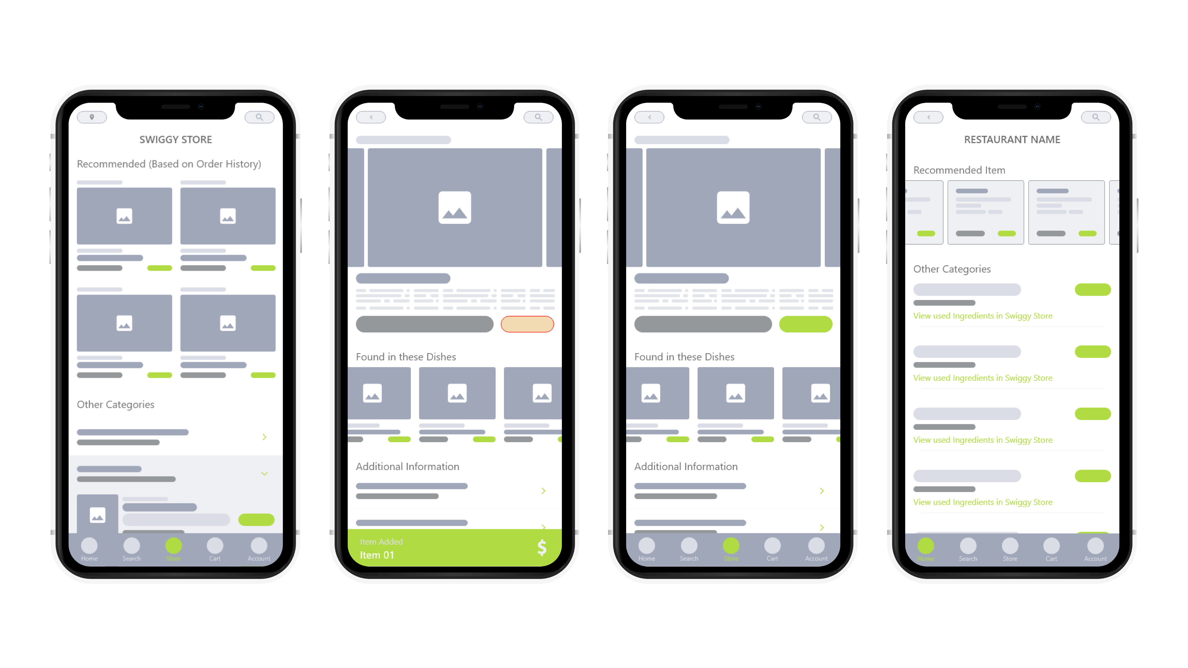 Swiggy Store UX Case Study UX