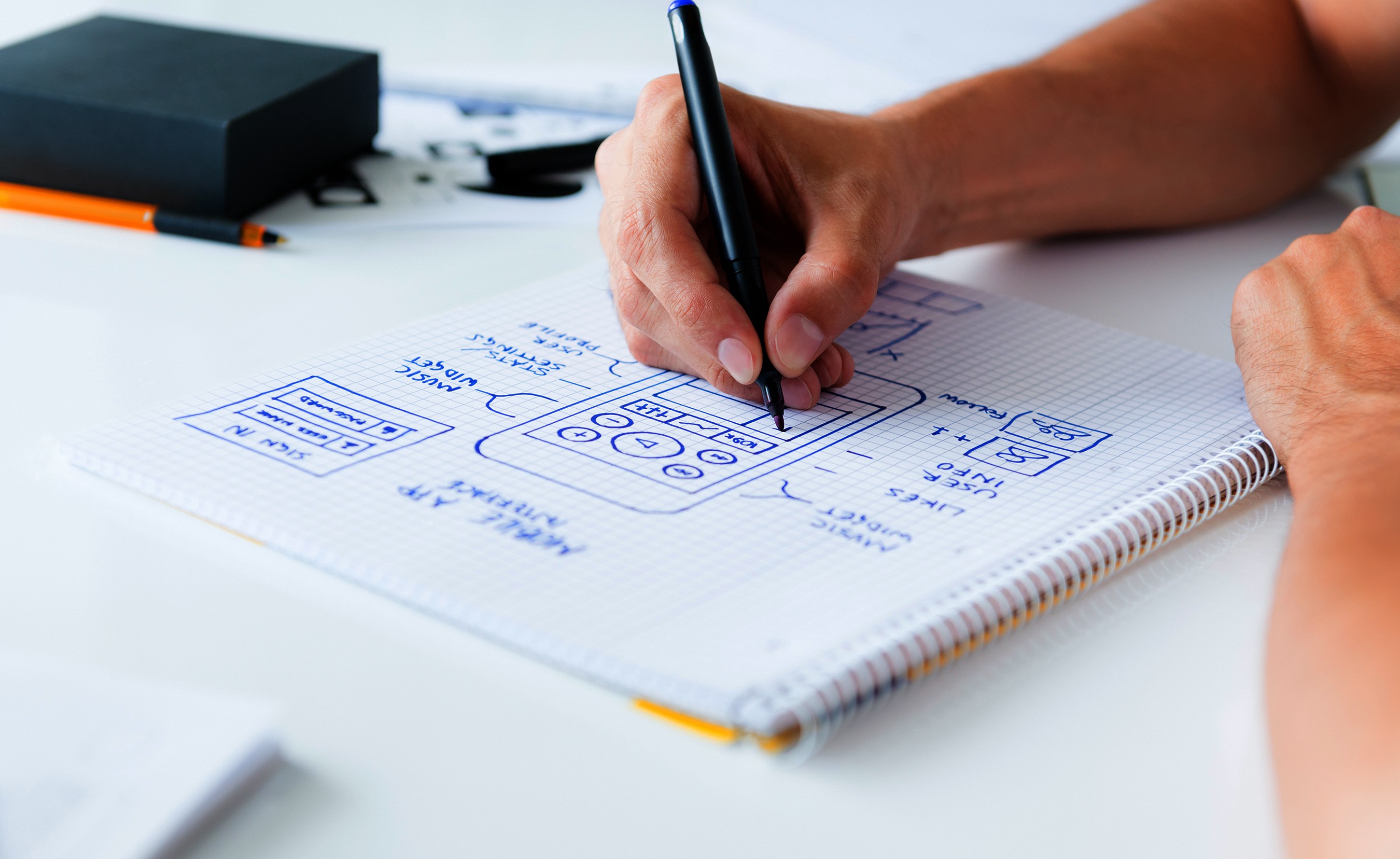 Protótipos de Papel. Por quê fazêlos, oque eles agregam