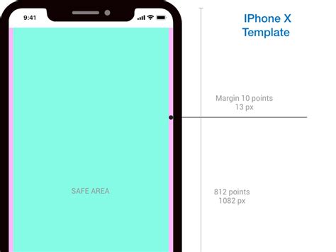 Adobe Xd Iphone X&nbsp;Template